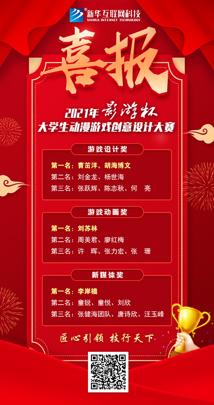 以賽促教 以賽促學  2021 “影游杯”大學生動漫游戲創意設計大賽頒獎典禮即將盛大開啟